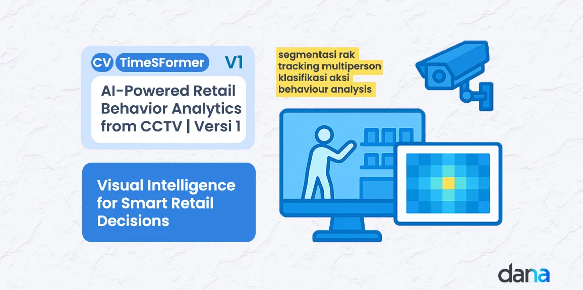 TRACKO - Retail Behavior Analysis